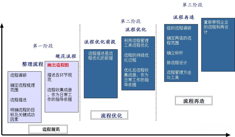 在当今的企业环境中，战略规划岗位是否真的如传闻中的那样“不怎么样”？让我们通过具体案例来探讨一下。