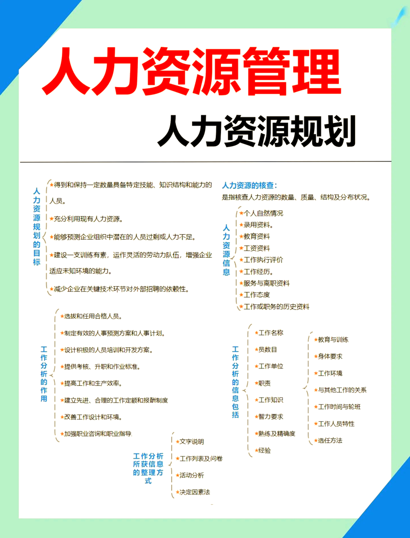 如何成为卓越的战略规划师？——从新手到专家的进阶之路