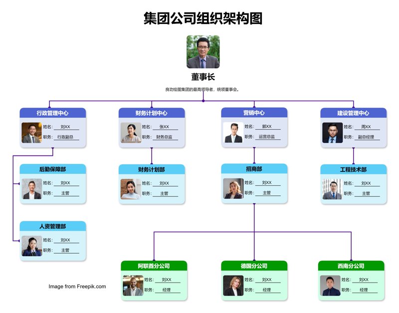 人力资源优化：从理论到实践的深入探索